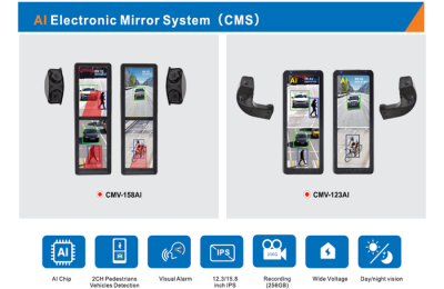 AI Electronic Mirror